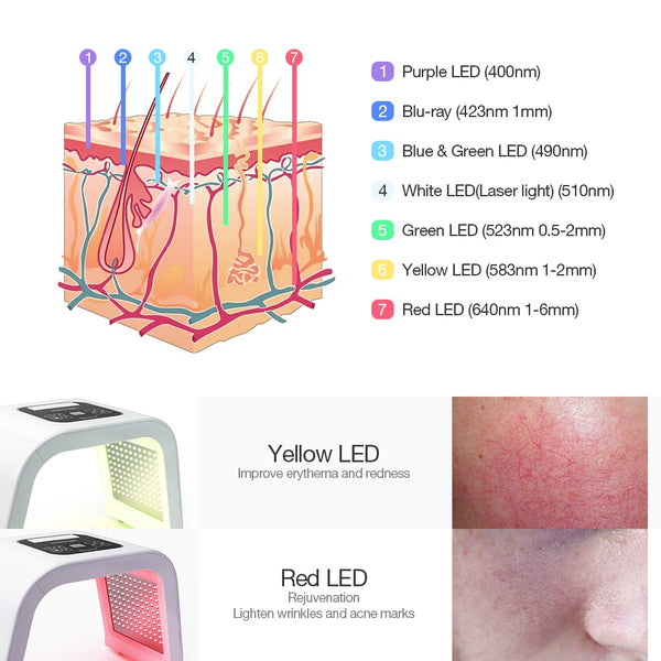 Aura-Light Skin Repair Therapy is a light-based procedure used during facials to enhance and rejuvenate your skin.