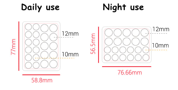 Acne Pimple Patch Face Mask Skin Care Serum Face Cream Mask Facial Care Tools Calculation