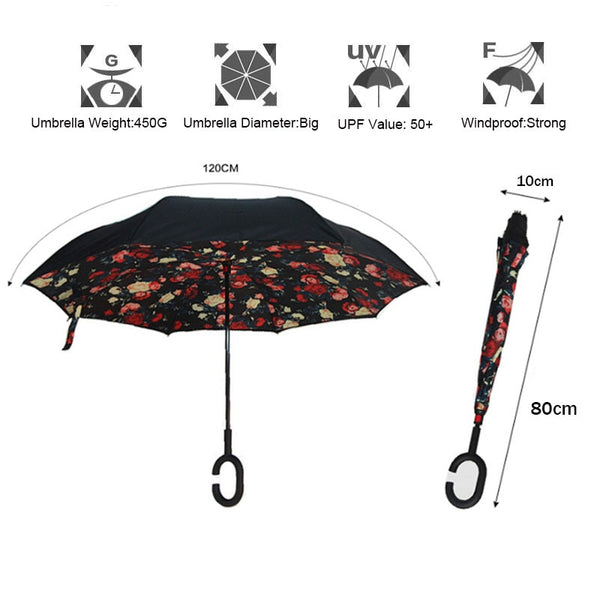 Documentation of use Double Layer Inverted Umbrellas Reverse Folding Umbrella Windproof UV Protection Big Straight Umbrella for Car