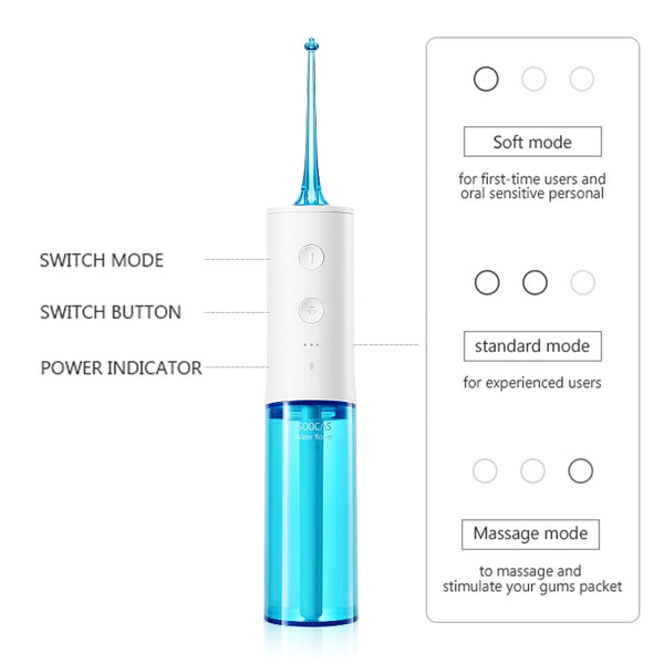Huge discount on Water Flosser Dental Oral Irrigator for Teeth Cleaner - Anti Leakage Design, Portable and Rechargeable