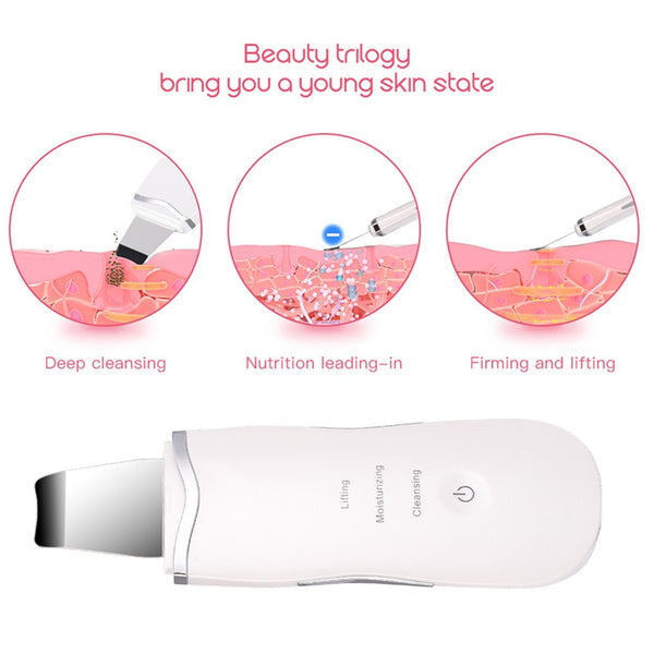 Ultrasonic Facial Skin Scrubber Ion Deep Face Cleaning Peeling display product description
